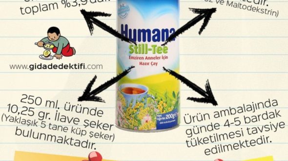 Humana Still Tee Nasıl Hazırlanır ?