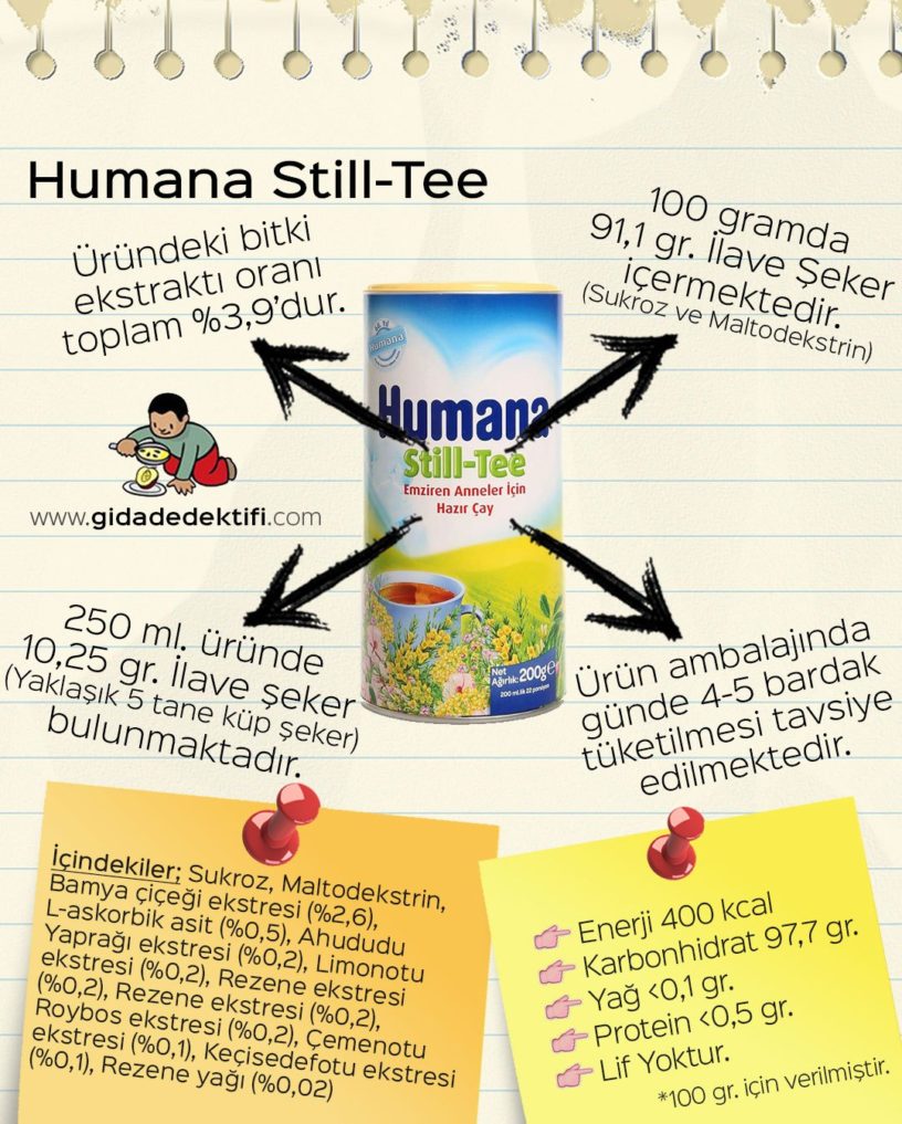 Humana Still Tee Nasıl Hazırlanır ?